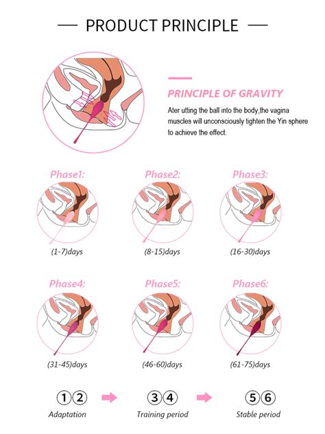 Gift Box Of Original Factory Sex Toys Kegel Weight Exercises