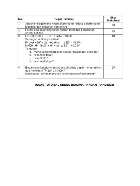 Tugas Biokimia Pangan 2 Set 2 Pdf