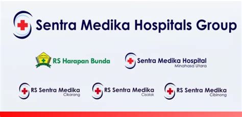 Jadwal Dokter Sentra Medika Cikarang Homecare24