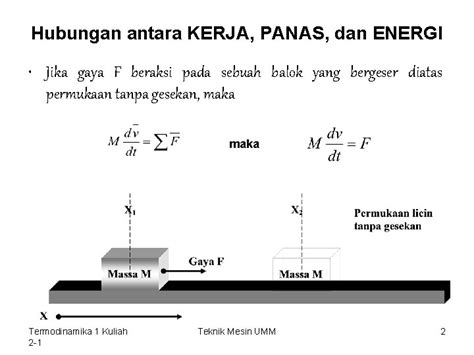 Termodinamika 1 Panas Kerja Dan Energi Termodinamika 1