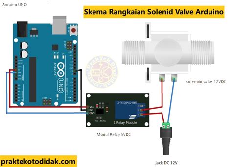 Rangkaian Solenoid Valve Dengan Modul Relay Dan Arduino Praktek Otodidak