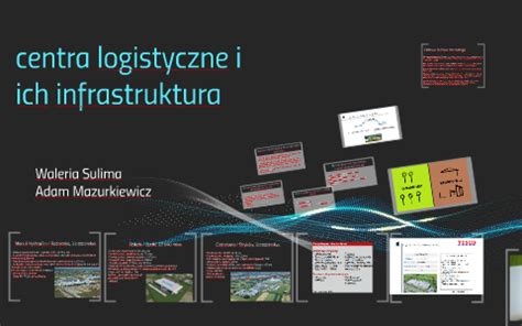 Centra Logistyczne I Ich Infrastruktura By Waleria Sulima On Prezi