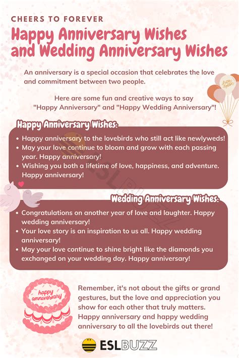 How To Say Wedding Anniversary Wishes In English Infoupdate Org