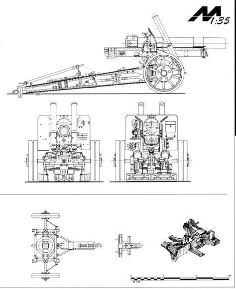 Artillery images. Howitzers and Mortars