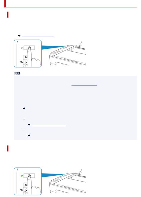 Turning The Printer On And Off Canon Pixma Ts Manual