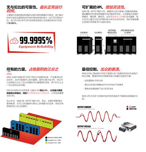 三菱 9900D UPS 480V 1200125015001600 和 2000 kVA 广州志广信息科技有限公司