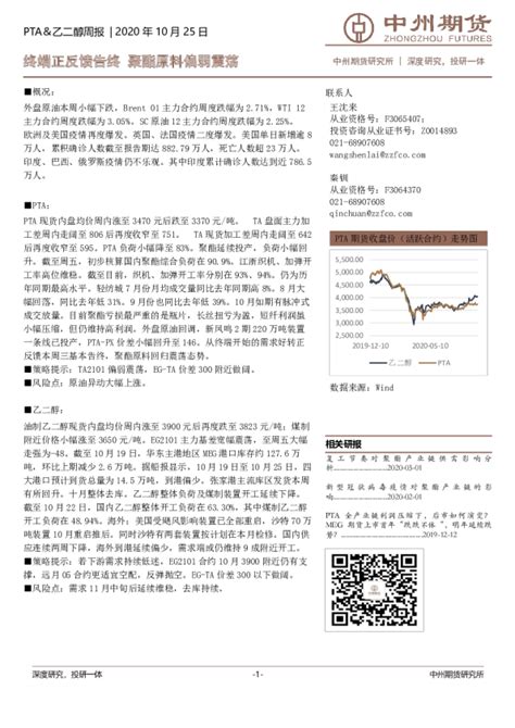 Pta、乙二醇周报：终端正反馈告终，聚酯原料偏弱震荡