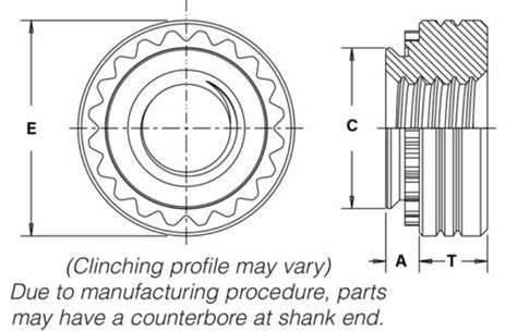 Self Clinching Nuts Type CLA Hoidan