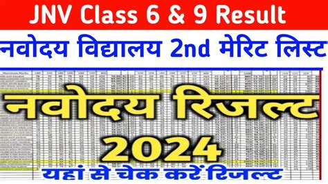 Jnv Class 6 Result 20242nd Merit List जवाहर नवोदय विद्यालय रिजल्ट