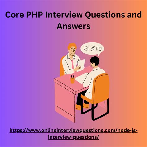 Top 10 Core Php Interview Questions And Answers By Aliabid Medium