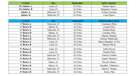 Reuniones De Apoderados Lunes Martes Y Mi Rcoles De Agosto