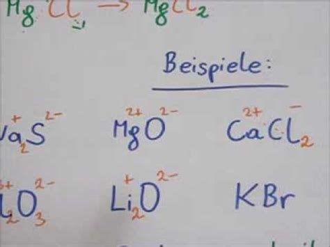 Ionenbindung Von Mgcl Schalenmodell Und Kreuzregel Youtube