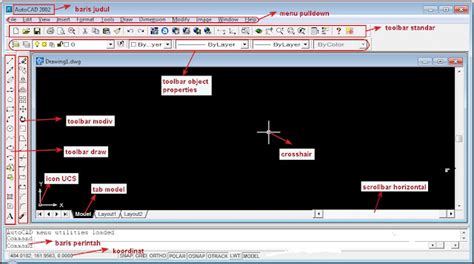 Autocad Panduan Belajar Autocad Mudah Untuk Pemula Cara Mulai