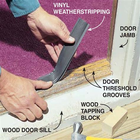 Best Weather Stripping For Door Frame At Leona Bates Blog