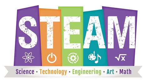 S.T.E.A.M. - Eventeny