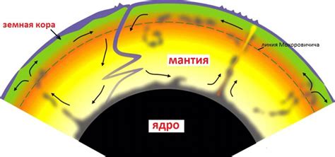 Мантия - это что такое? Судейская мантия и ее история. Мантия как одна ...