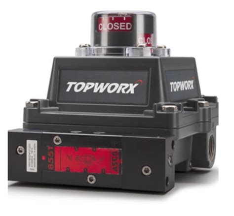 Topworx Dxs