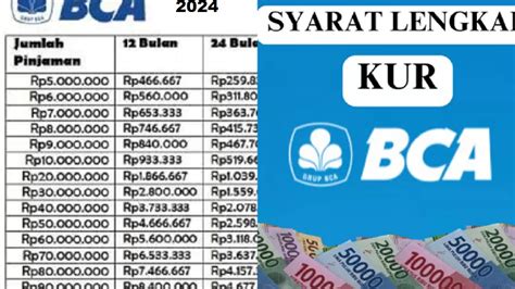 UPDATE TERBARU KUR BCA 2024 Segera Dibuka Intip Syarat Pengajuan Dan