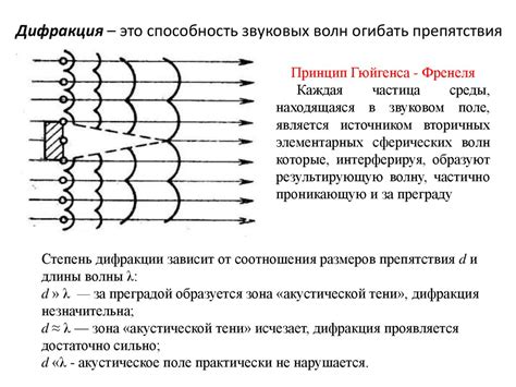 Распространение звука в воде - презентация онлайн