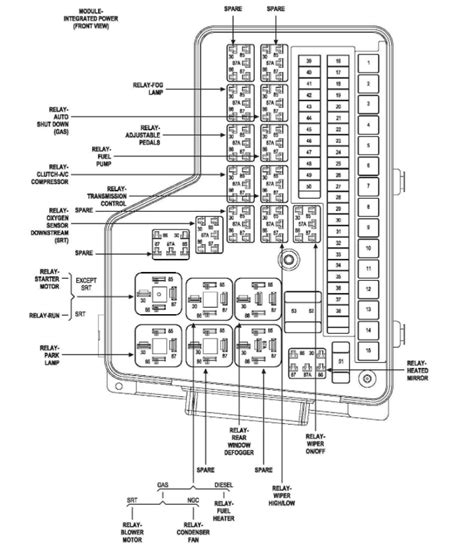 2012 Dodge Ram Radio Fuse Location