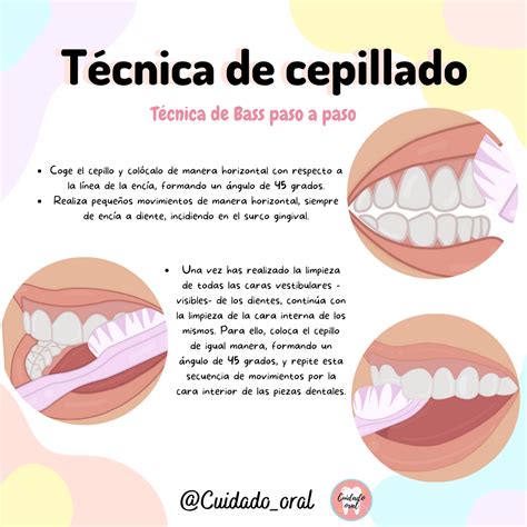 Técnica de cepillado Escuela de higiene dental Higienista dental