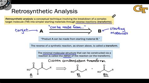 Retrosynthetic Analysis YouTube