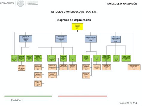 Manual De Bienvenida De Una Empresa Sabritas Mexicanas Loadworker