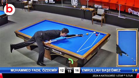 EMRULLAH BAŞEĞMEZ vs MUHAMMED FADIL ÖZDEMİR 3 Cushion Billiards