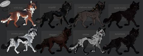 Natural Wolf Adopts Open 2 8 By Honey Wisp On Deviantart