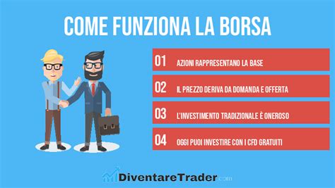 Come Funziona La Borsa Cosè Come Investire