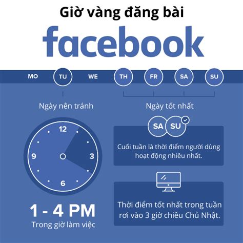 12 cách tăng tương tác Facebook hiệu quả nên thử năm 2023