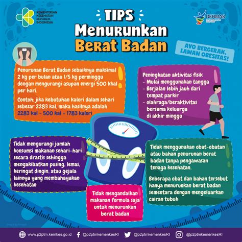 Tips Menurunkan Berat Badan Penyakit Tidak Menular Indonesia