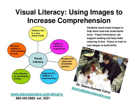 Visual Literacy: Using Images to Increase Comprehension Professional ...