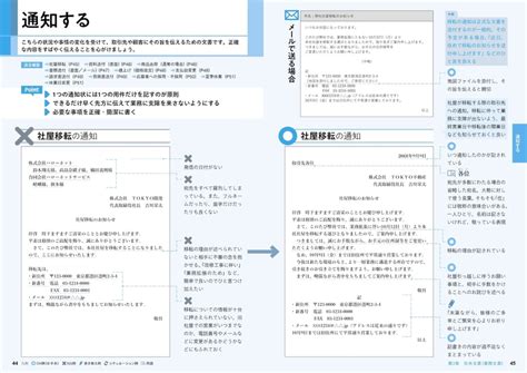 成美堂出版 いちばんわかりやすい ビジネス文書 書き方とマナー