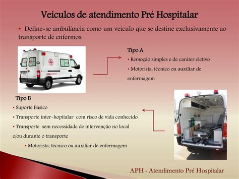 Ppt Atendimento Pré Hospitalar Aph Powerpoint Presentation Free