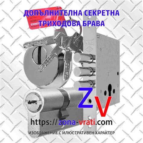 МЕТАЛНИ ВРАТИ ЗА МАЗЕ | ЗОНА ВРАТИ