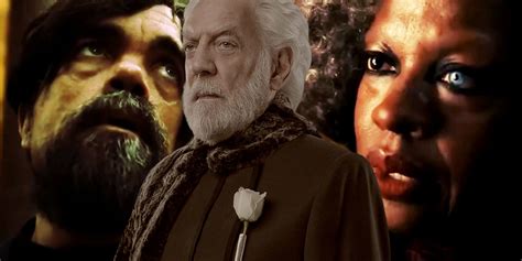 Who Created The Hunger Games The Events Origin Explained