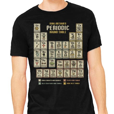 The Periodic Round Table Mens Heavyweight Tee Kg07 By Teefury