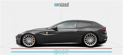 Dimensions Ferrari Ff Vs Ferrari Gtc Lusso