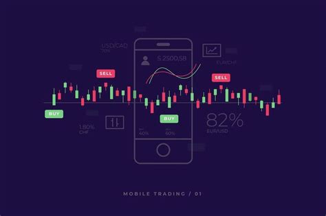 Las Mejores Estrategias De Trading En Gu A Trading