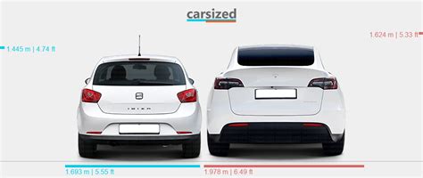 Dimensions Seat Ibiza 2008 2012 Vs Tesla Model Y 2021 Present