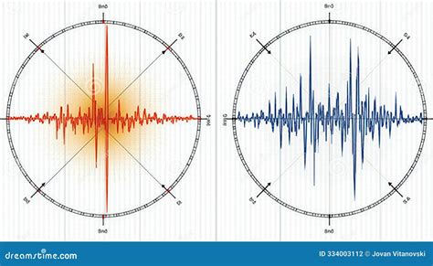 Seismograph Data Of A Large Earthquake Seismic Waves On The Report Page 3d Illustration