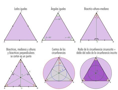 Propiedades de un triángulo equilátero teoría y ejemplo de un problema