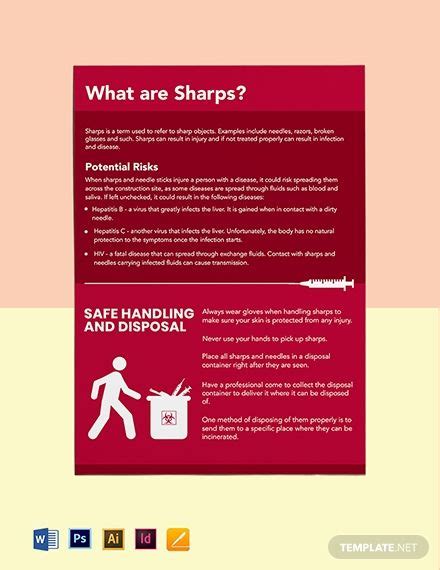 Sharps Disposal And Needlestick Injuries Poster In 2020 Needlestick