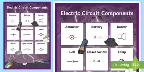 Year 4 Circuit Components Classroom Display Poster Electricity