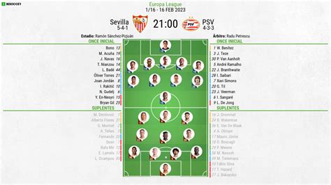 As Seguimos El Directo Del Sevilla Psv