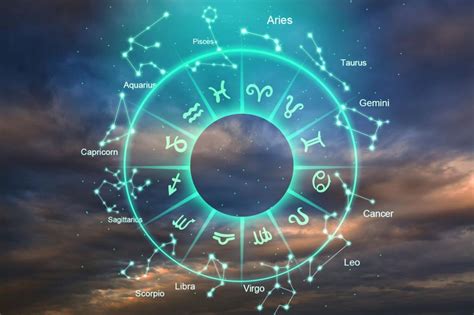 Horoscop Ianuarie Dou Zodii I Schimb Via A Radical I Vor