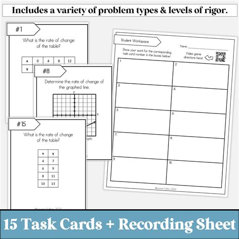 Finding Slope From Graphs Tables Equations And 2 Points Maze Activity