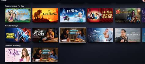 Best Things To Watch On Disney Plus Right Now The Best Shows On