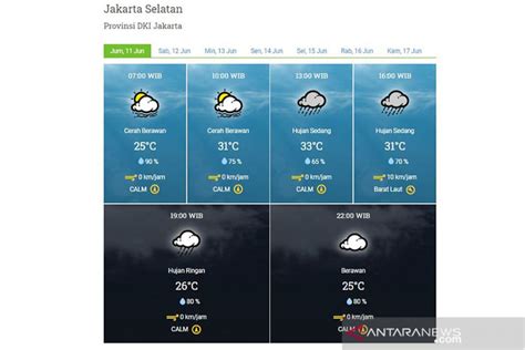 BMKG Prakirakan Jaksel Dan Jaktim Diguyur Hujan Siang Ini ANTARA News